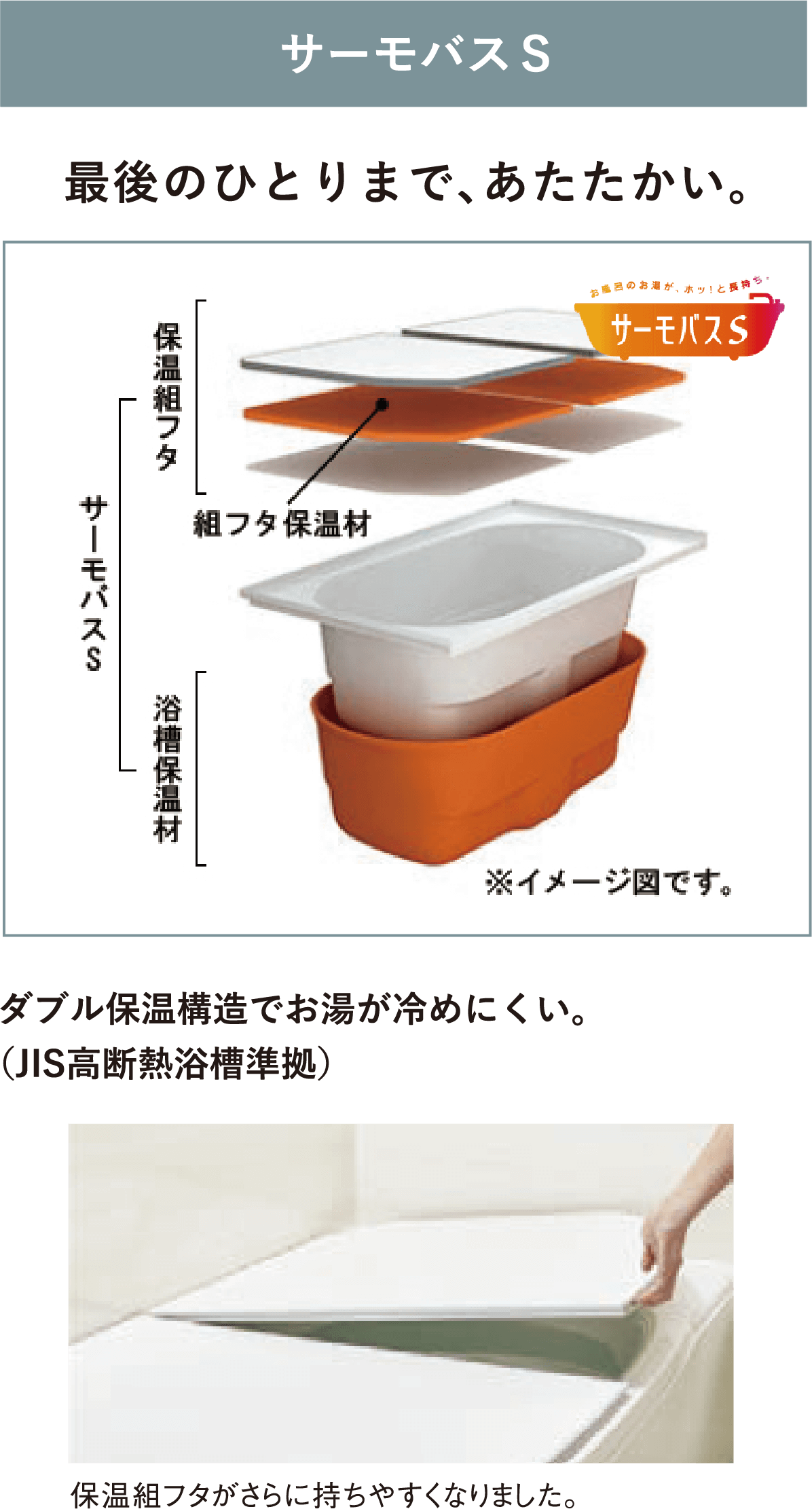 〈バスルーム〉