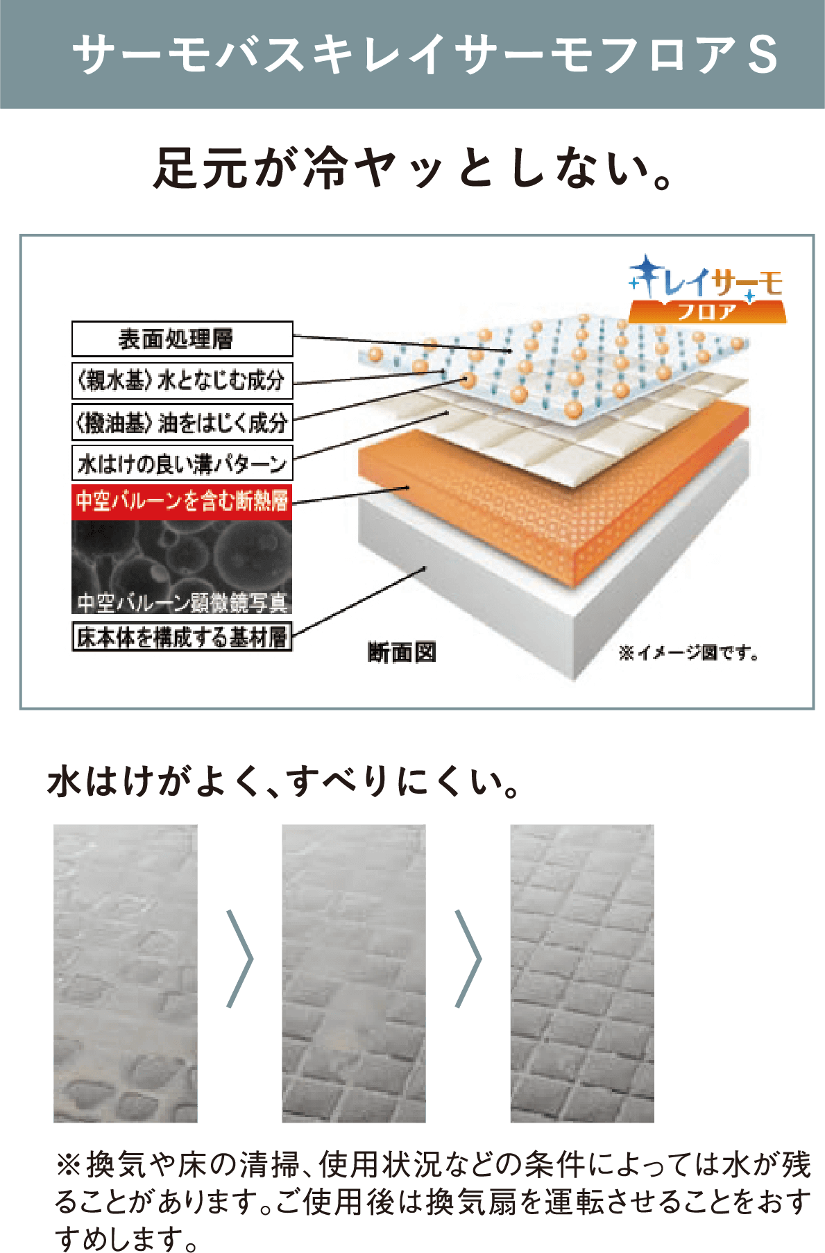 〈バスルーム〉