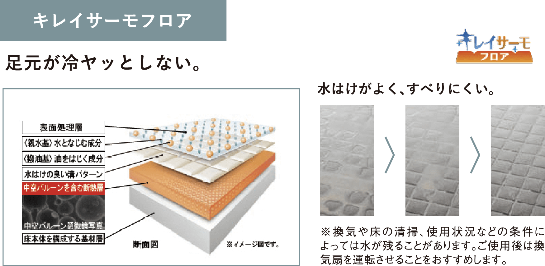 〈バスルーム〉