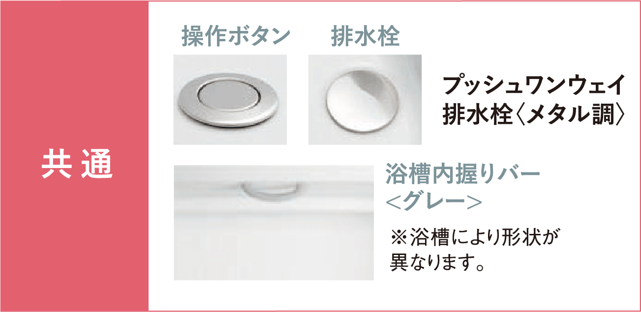 〈バスルーム〉