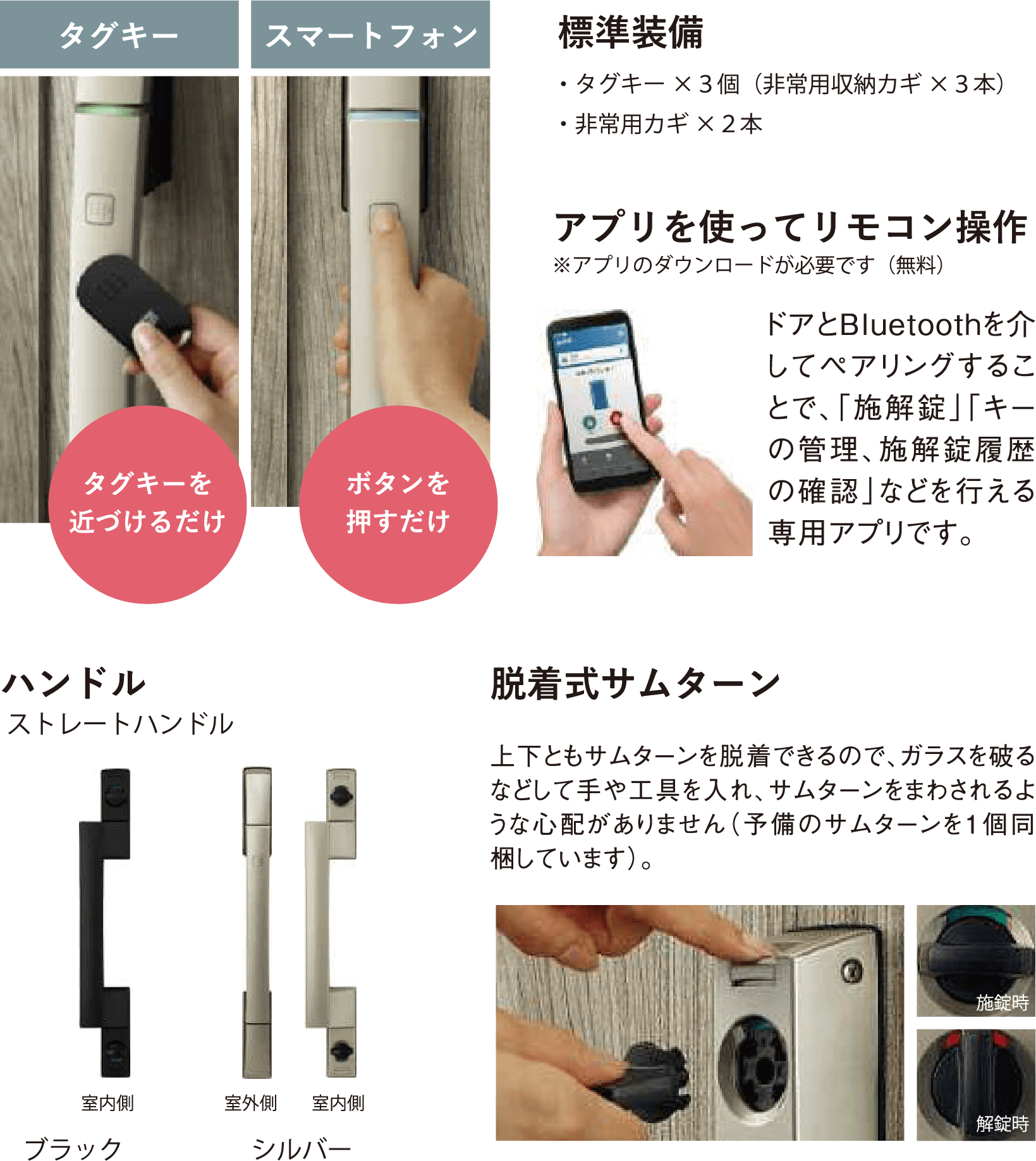 ピタットKey