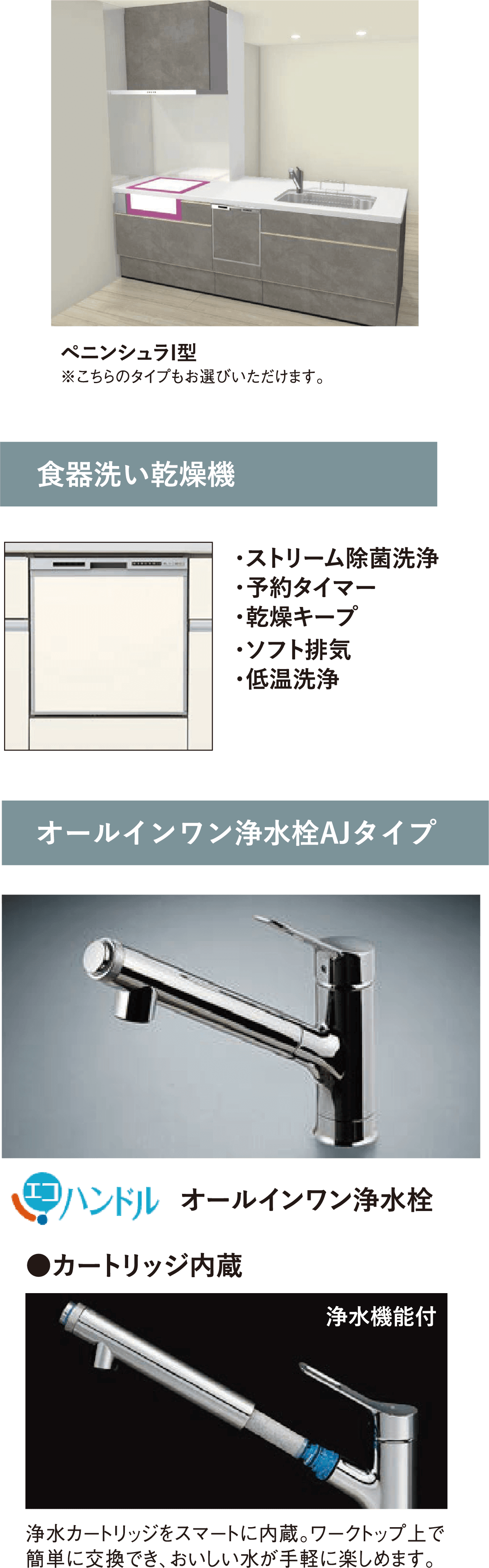 システムキッチン