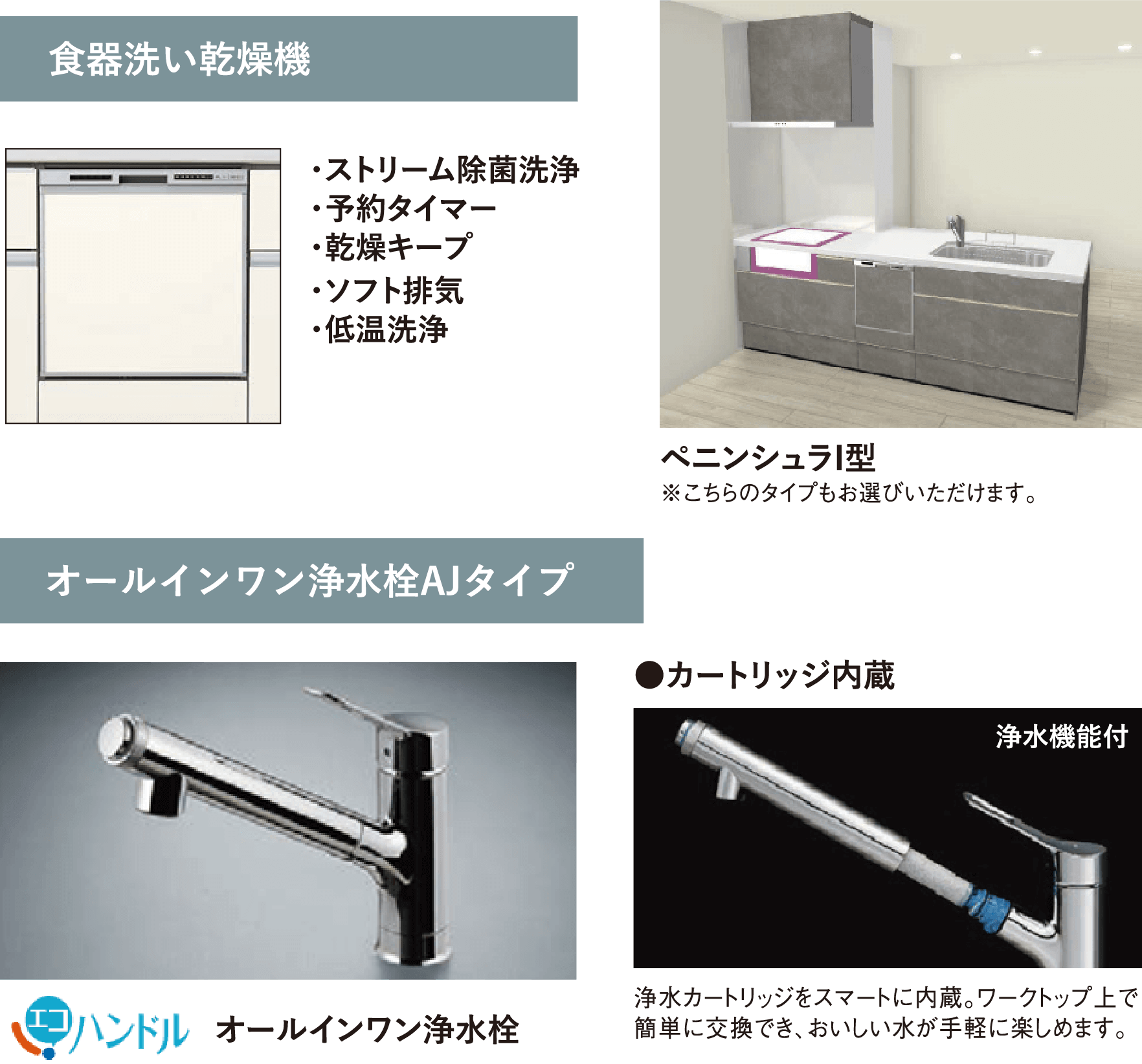 システムキッチン