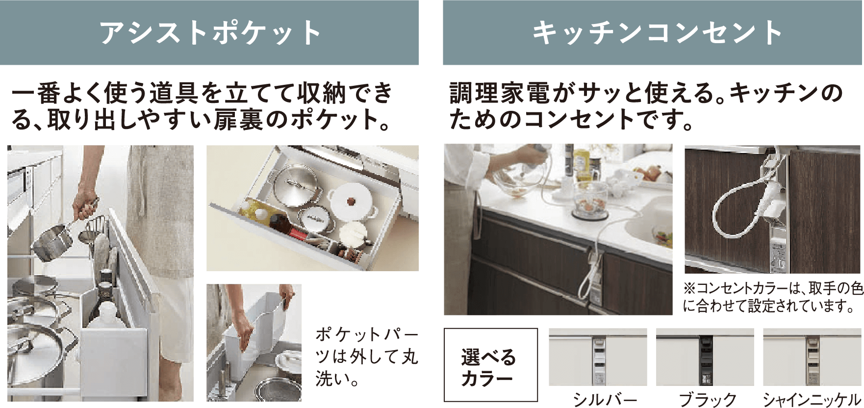 システムキッチン