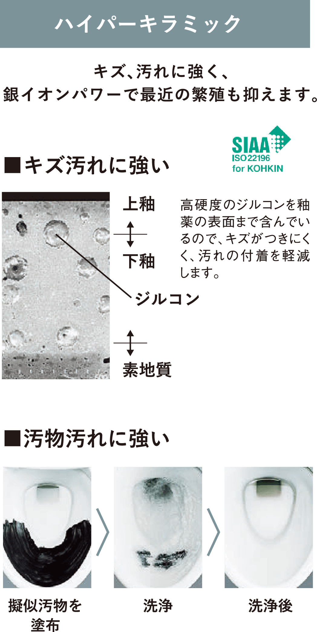 〈トイレ〉