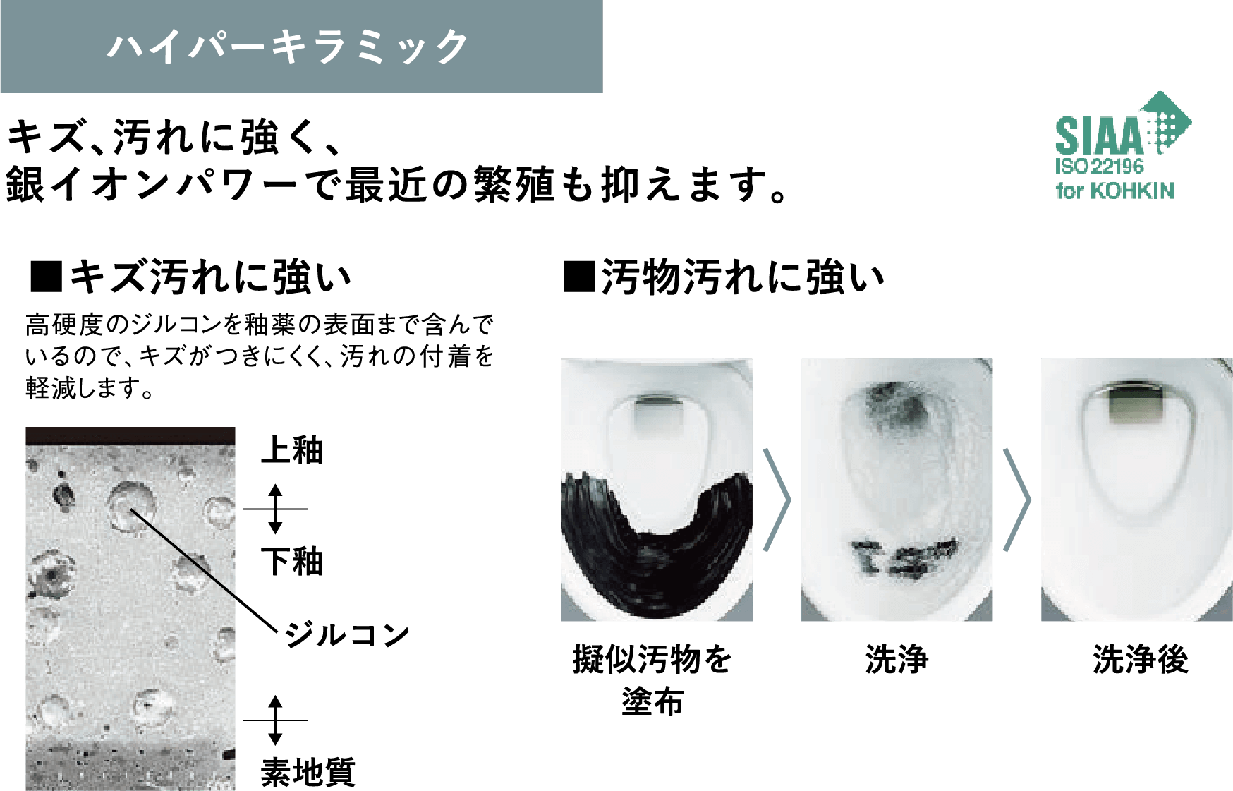 〈トイレ〉
