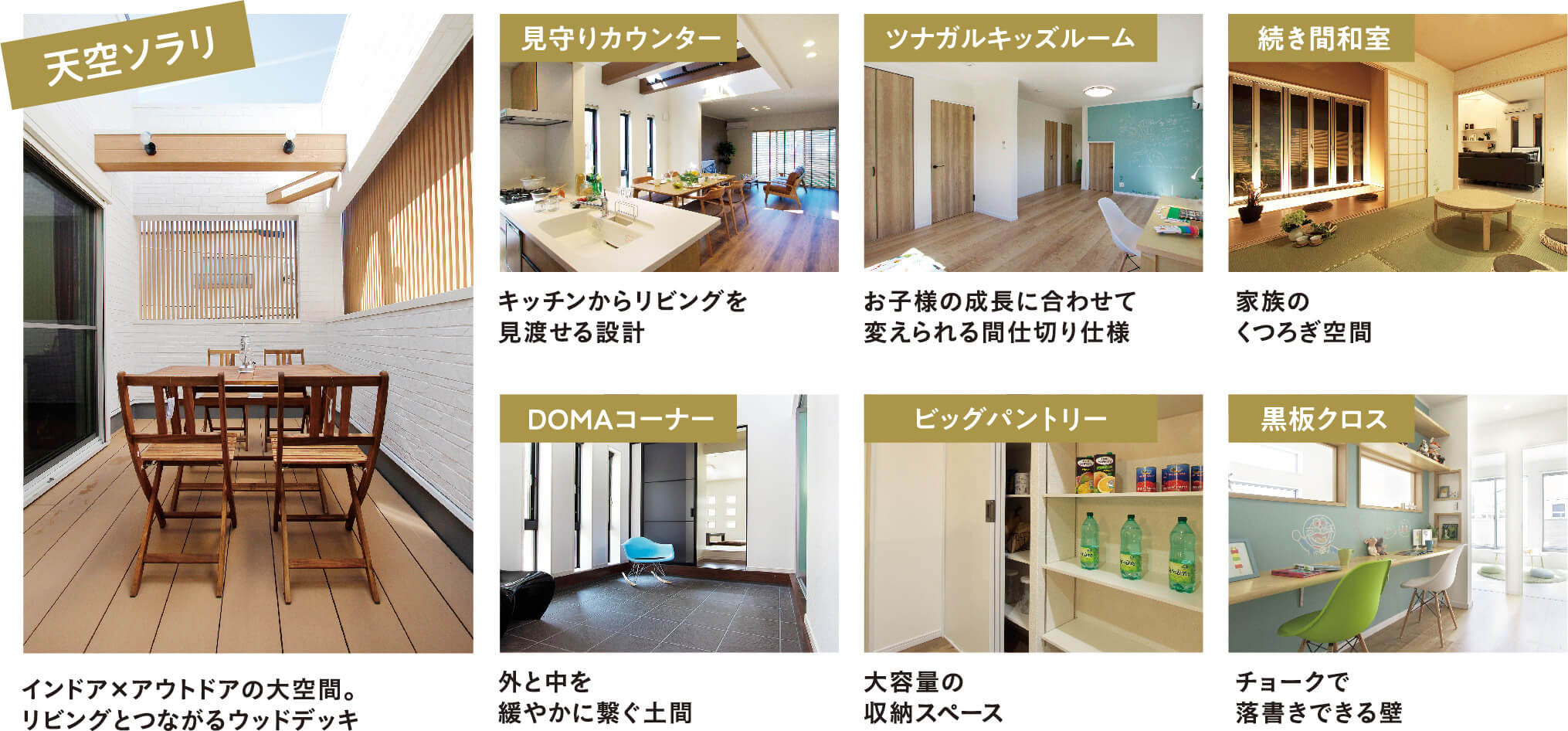 『本格自由設計』