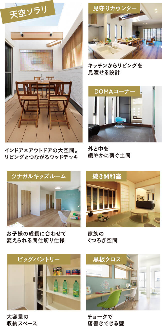 『本格自由設計』