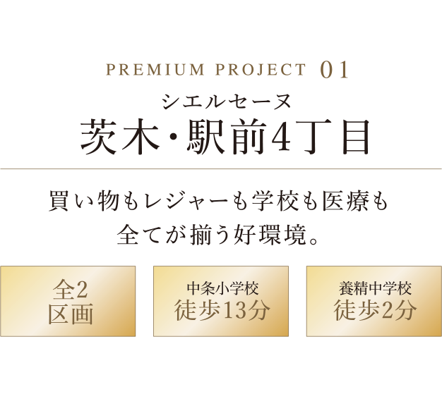 茨木・駅前4丁目