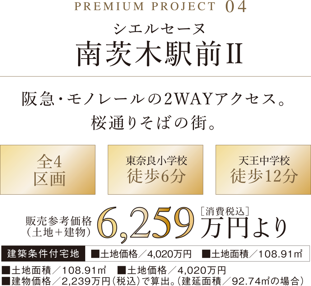 茨木・駅前4丁目