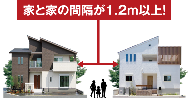 家と家の間隔が1.2m以上！