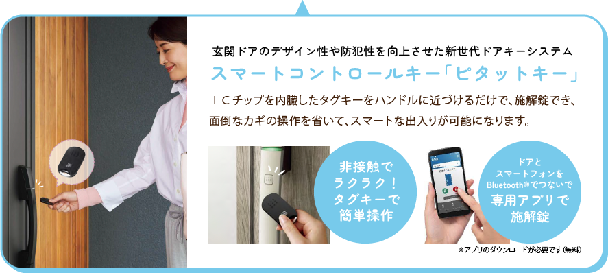 スマートコントロールキー「ピタットキー」