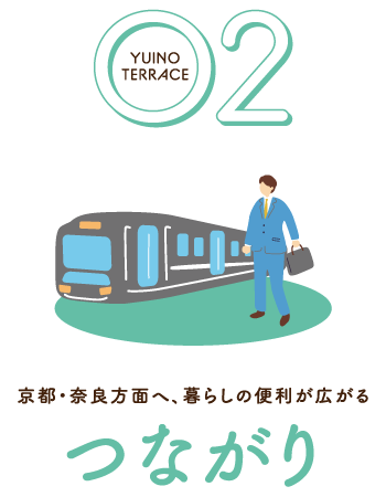 02 つながり｜京都・奈良方面へ、暮らしの便利が広がる