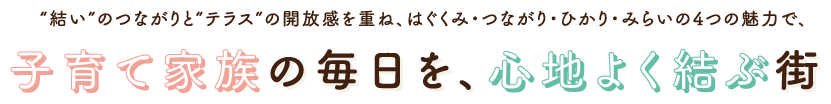 “結い”のつながりと“テラス”の開放感を重ね、はぐくみ・つながり・ひかり・みらいの4つの魅力で、子育て家族の毎日を、心地よく結ぶ街