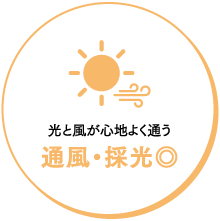 光と風が心地よく通う 通風・採光◎