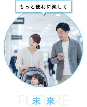 もっと便利に楽しく FUTURE 未来