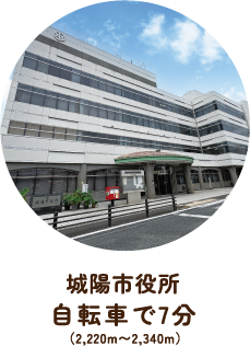城陽市役所 自転車で7分（2,220m〜2,340m）
