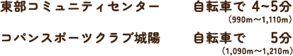 東部コミュニティセンター 自転車で4〜5分（990m〜1,110m）／コパンスポーツクラブ城陽 自転車で5分（1,090m〜1,210m）