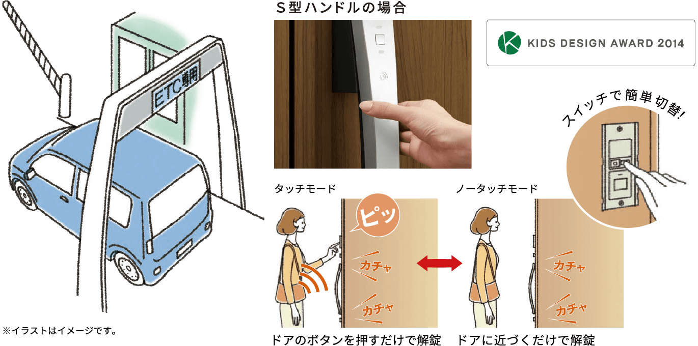 リモコンキーをバッグに入れておけばドアに近づくだけで解錠される、ノータッチスタイル。
