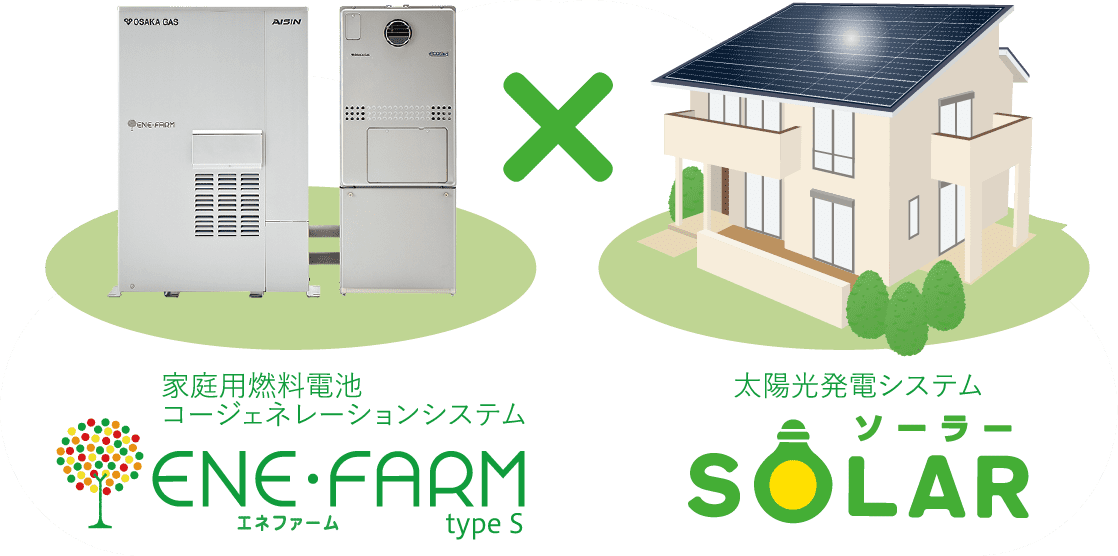 家庭用燃料電池コージェネレーションシステム エネファームtype5 × 太陽光発電システム ソーラー